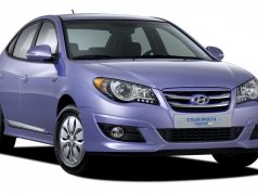 Голям интерес за първият хибриден модел на Hyundai – „Elantra” са над 1000