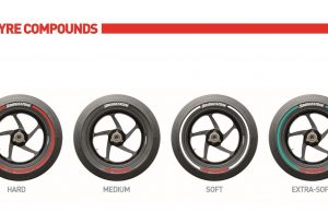 Bridgestone въвежда нова система за маркиране на сликовете