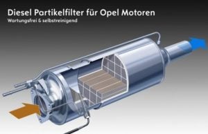Opel отбелязва 25 години от началото на серийното оборудване с катализатори
