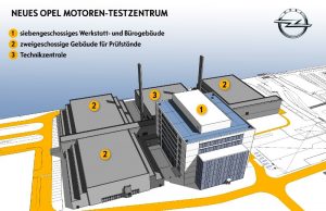 Opel строи център за двигатели на бъдещето