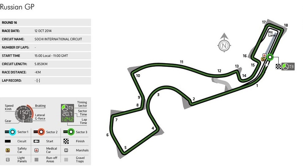 Трассы формулы 1 схемы. Трасса ф1 в Сочи схема. Схема трассы Сочи ф1. Трасса формулы 1 в Сочи. Схема трассы формулы 1 в Сочи.