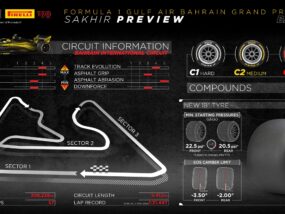 2022 Гран при на Бахрейн