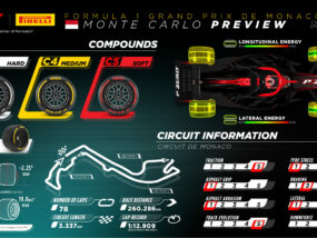 Гран при на Монако 2024