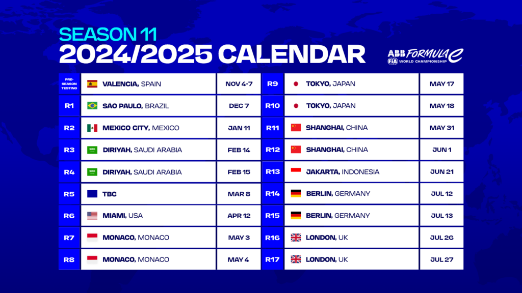 Календар на Формула Е за сезон 2024-25
