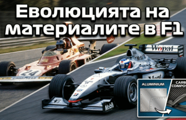Еволюцията на материалите във Формула 1